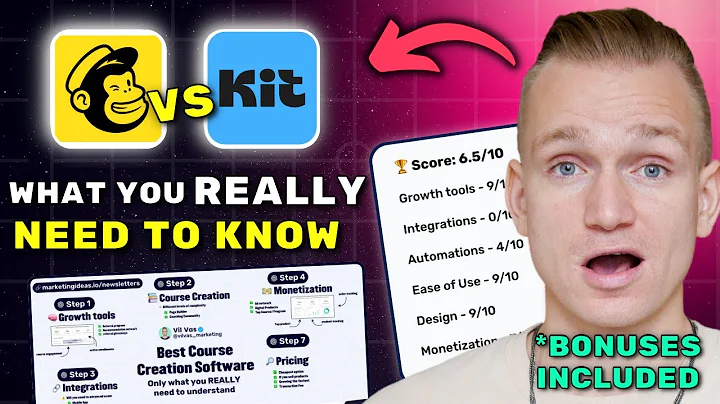 Mailchimp vs Kit(ConvertKit) Review 2025 ($7280 In Bonuses + Discounts)