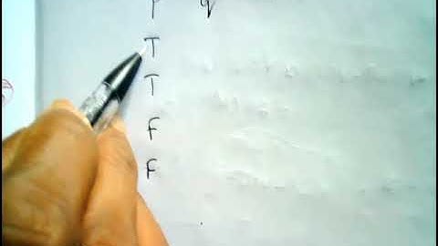 12th maths Truth Table Exercise12.2 6th Problem