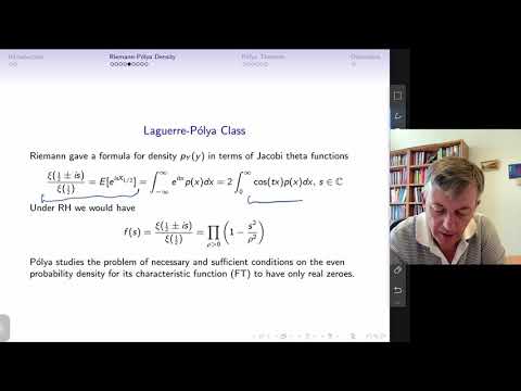 Riemann Hypothesis Polya