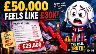 The Middle-Class Squeeze: Who's Getting Hit Hardest By Fiscal Drag