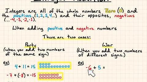 Integer Addition - Notes on Chapter 1.2