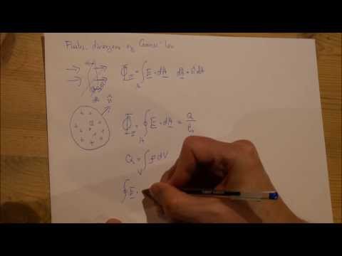 Video: Forskellen Mellem Gauss-lov Og Coulomb-lov