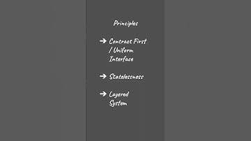 Core Principles of REST APIs | #shorts #systemdesign #backenddeveloper #interview