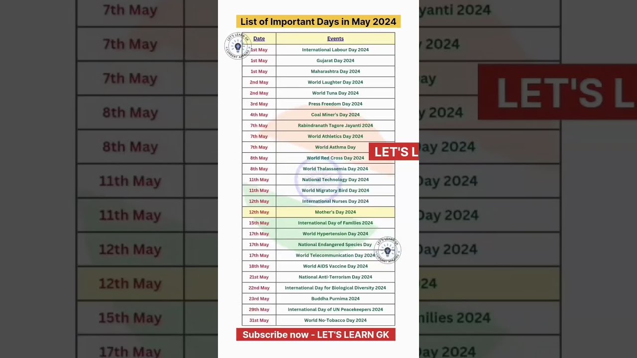 May 2024 Full List Of Important National And International Days Special In Shorts