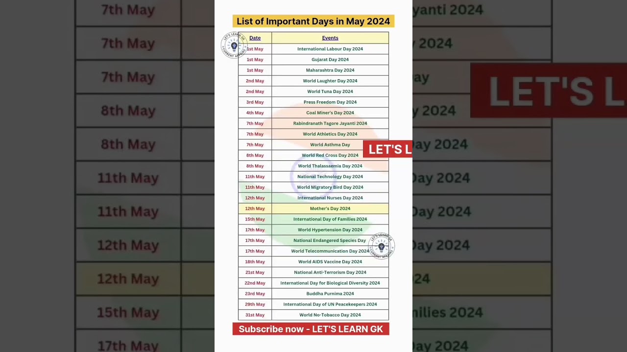 May 2024 : Full List of important National and International Days | Special days in May 2024 #shorts