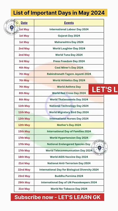 May 2024 : Full List of important National and International Days | Special days in May 2024 #shorts