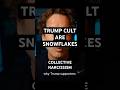 Trump Cult Thinks They’re Victims &amp; Superior at the Same Time.#psychology #maga #cult #trump
