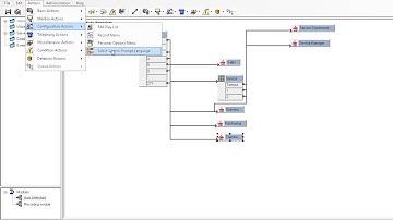 Avaya IP Office: How to Use Multiple Languages with IP Office