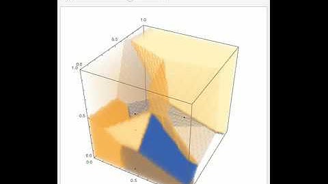 Voronoi Diagrams in 3D