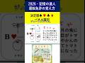 運転・3分・第九  7分版  2026年決定版 驚異の記憶法 【後半部は学習のため再生速度が遅くなります} 日本語の軌跡  ピアノ後藤泉