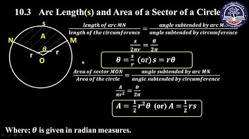 Grade 10 Mathematics, Chapter 10 Part 2