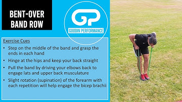 Bent-Over Band Row: Exercise Demonstration