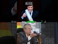 🌎 “Vivimos dentro del neoliberalismo”