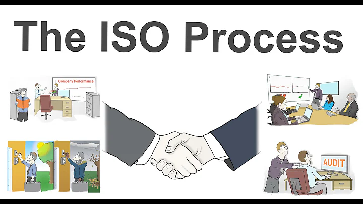 The ISO process | ISO Standards