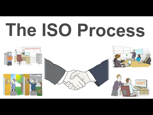 The ISO process | ISO Standards