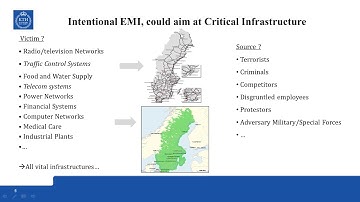 Module 8.1 - Intentional Electromagnetic Interference or IEMI - 1