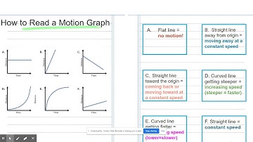 Motion Graph Notes Video