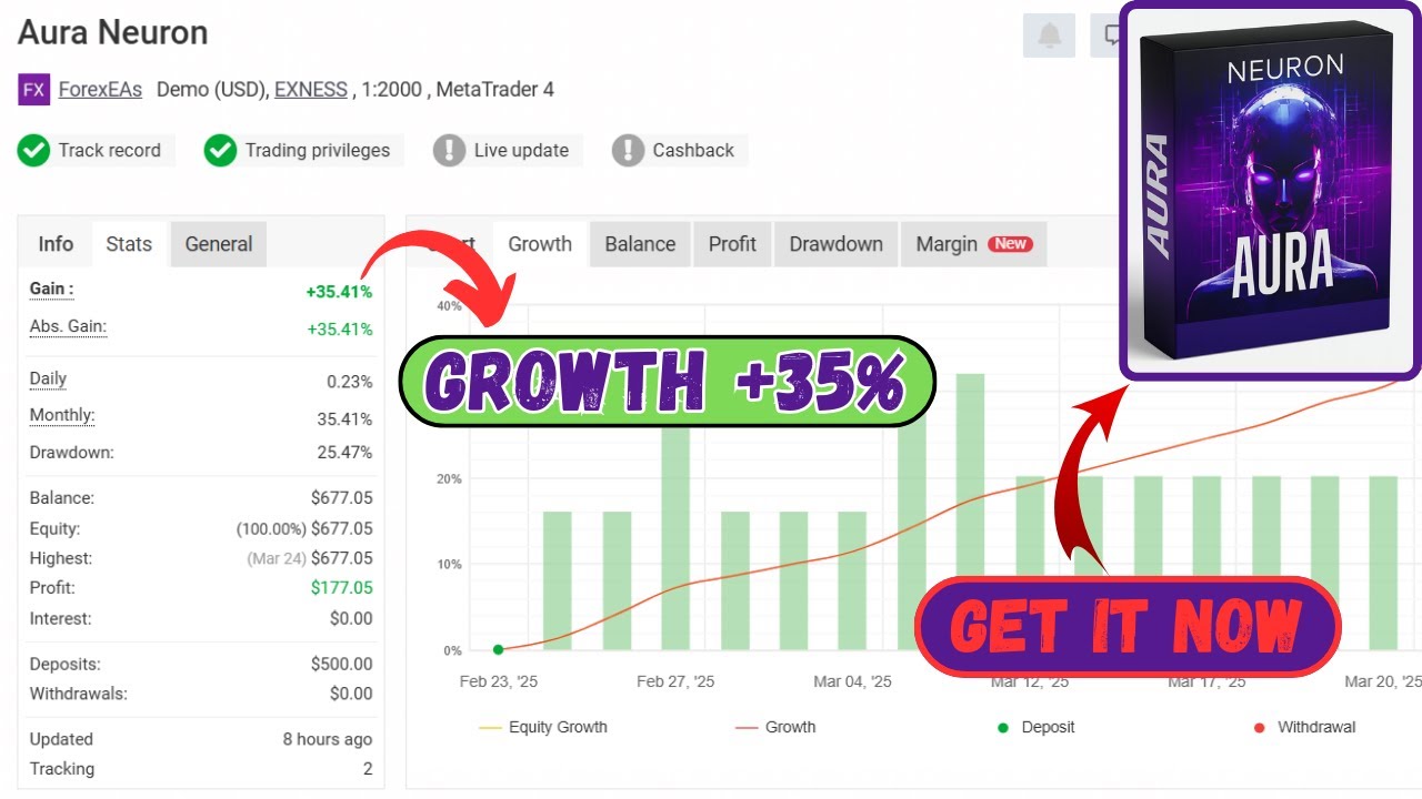 Aura Neuron MT4 EA – Neural Network Forex & Gold Trading Robot