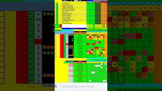 software pentru pariuri sportive, quiniela1x2, totocalcio,apuesta screenshot 2