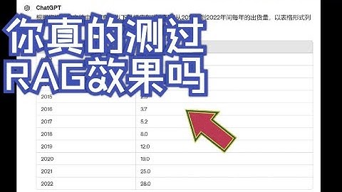 你测过RAG的效果吗？RAG真的能达到商用效果吗？我们实测结果显示：需要做好知识库的结构化预处理，图表，图片，问答都需要单独解析！#RAG #langchain #gpt4 #知识库 #搜索增强