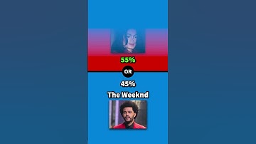 What would you rather? || Part 4 #quiz #shorts #game #rap