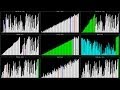 Visualization and Comparison of Sorting Algorithms