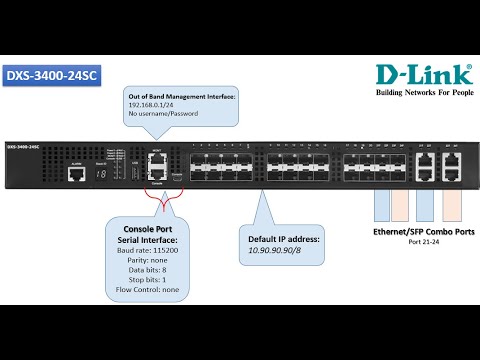 How to Configure Vlan using DLink Switch DXS 3400 DGS 3630 DGS 3130 DGS 1510