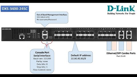 How to Configure Vlan using DLink Switch DXS 3400 DGS 3630 DGS 3130 DGS 1510