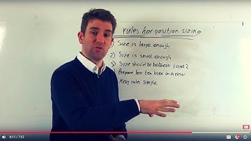 Position Sizing: 5 Important Trading Rules for Active Traders 💰