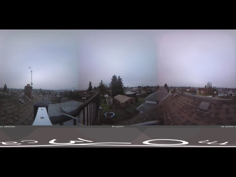 Live Alberniweather Outdoor 360º Webcam