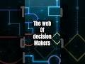 The Web That Controls Education | Decision Making Reality