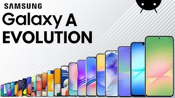 Evolution of Samsung Galaxy A Series | History Of Samsung Galaxy A Series