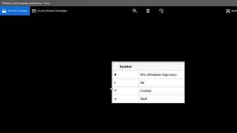 Tutorial AutoHotkey For Translators