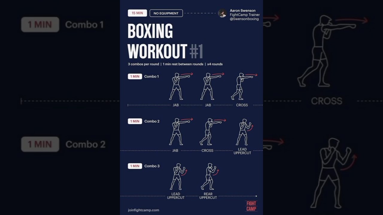Boxing Workout 💪|
