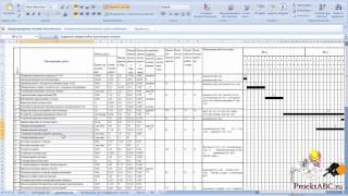 видео Как составить график производства работ в строительстве