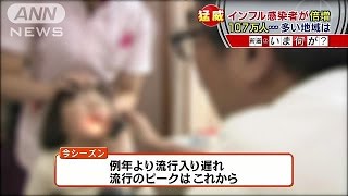 インフル猛威　全国で患者倍増　流行ピークこれから(16/02/05)