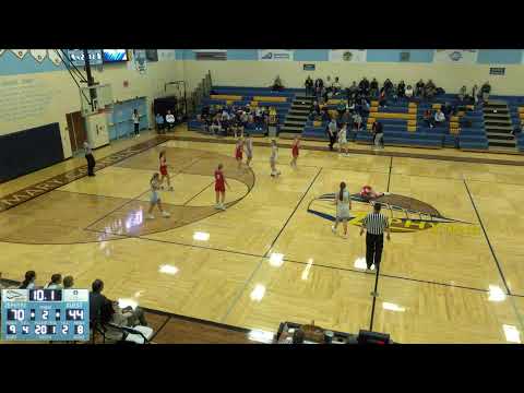 St. Mary Catholic High School vs Manitowoc Lutheran High School Womens Varsity Basketball