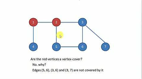 Vertex cover Problem with example