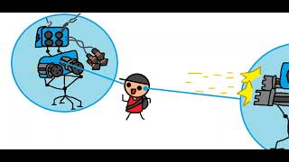 Scout Is The Ruler Of Everythinganimated