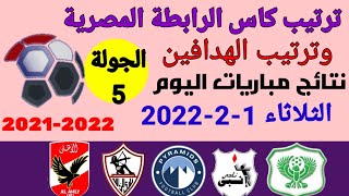 ترتيب مجموعات كأس الرابطة المصرية وترتيب الهدافين ونتائج مباريات اليوم الثلاثاء 1-2-2022 الجولة 5