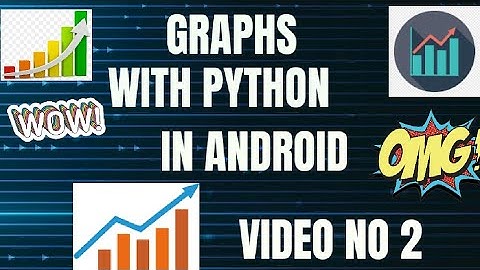 Bar graph in android with python using Pydroid3 app and matplotlib library| Vid no 2| @binarycup
