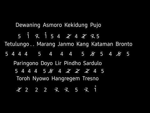 Not Angka Recorder Lagu "MUNG BISO NYAWANG" - YouTube