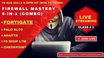 Class_2 || [Admission Started] FORTIGATE (Fortinet) #FIREWALL MASTERY 5-IN-1