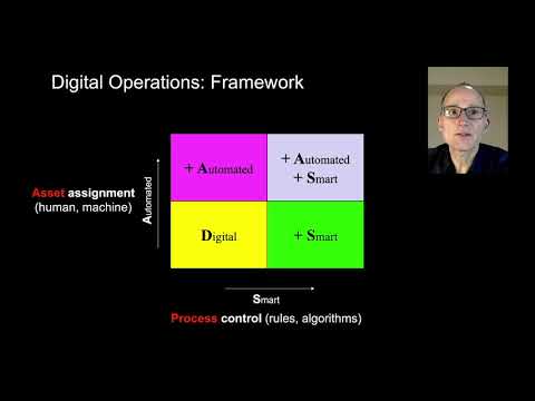 Digital Operations: Autonomous Automation and Smart Execution of Work ...
