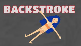 What Does Backstroke Means || Meanings And Definitions With Example in ENGLISH