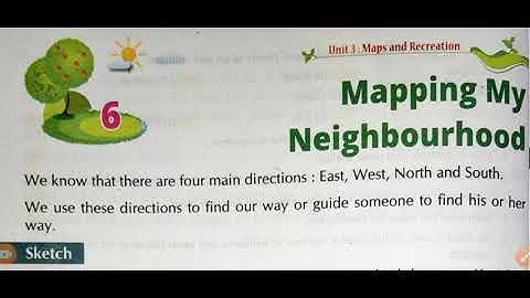 EVS class 3 chapter 6 Mapping My Neighbourhood