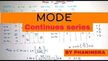 MODE - Continuous series [ Grouping method ] || By Phanindra guptha