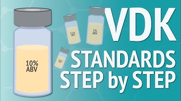 Preparing VDK Standards for Gas Chromatography