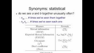 PRF 5: statistical synonyms