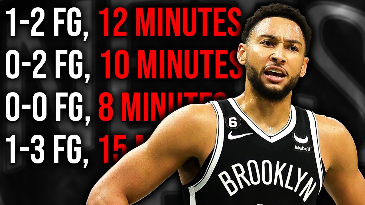 The HARSH Truth About Ben Simmons